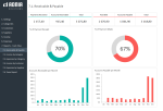 Business Finance Management Excel Template - Receivable & Payable