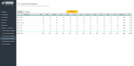 Business Finance Management Template -Income by Category