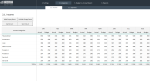 Budget vs Actual Excel Template 2.0 - Income