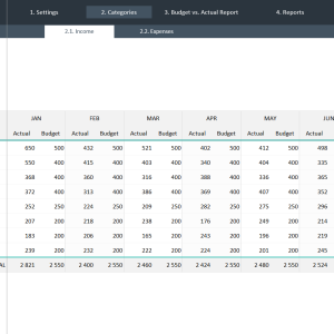 Budget vs Actual Excel Template 2.0 - Income