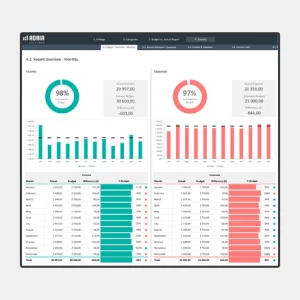 Budget vs Actual Excel Template 2.0 - Cover