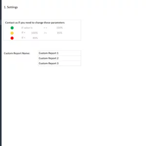 01-Sales-KPI-and-Commission-Tracker-Template-Settings