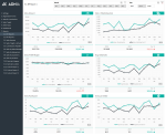 13 - Sales KPI and Commission Tracker Template - Sales KPI Report 1