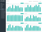 14 - Sales KPI and Commission Tracker Template - Sales KPI Report 2