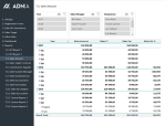 15 - Sales KPI and Commission Tracker Template - Sales Amount Report 2