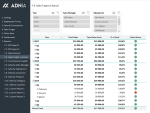 16 - Sales KPI and Commission Tracker Template - Sales Target vs Actual Report 2