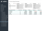 22 - Sales KPI and Commission Tracker Template - Sales by Category Report