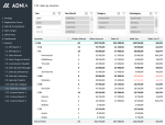 23 - Sales KPI and Commission Tracker Template - Sales by Location Report