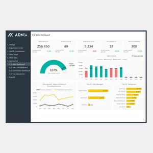 Sales KPI and Commission Tracker Template - Cover 2