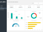 Account Receivable Dashboard