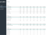 Account Receivable Excel Template - Metrics & KPIs