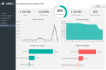 Simple Project Expense Tracking Template 2.0 - Dashboard