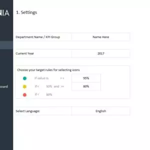 KPI Management Excel Spreadsheet Dashboard Template