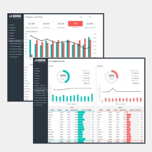 Budget vs Actual Excel Template 2.0 - Cover