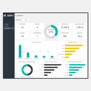 HR_Recruitment_Dashboard_Template - cover 2