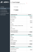 Travel Budget Planning Template - Budget