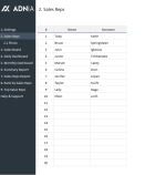 Daily Sales Tracking Template - Sales Reps