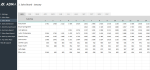 Daily Sales Tracking Template - Sales Board