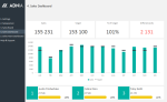 Sales Team Dashboard Template - Sales Dashboard