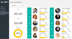 Sales Team Dashboard Template - Sales Team Dashboard