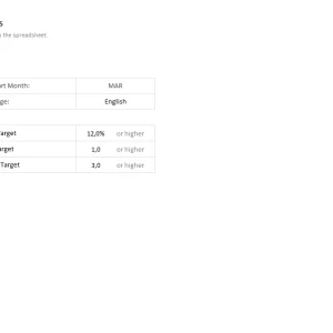 Financial Dashboard Excel Template