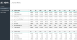 Financial Dashboard Template