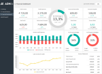 Financial Dashboard Template - Dashboard