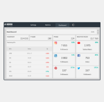 Social Media Dashboard Template - cover