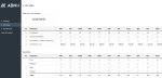 Health and Safety Metrics Template