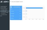 Account Payable Chart Template - Payable Turnover