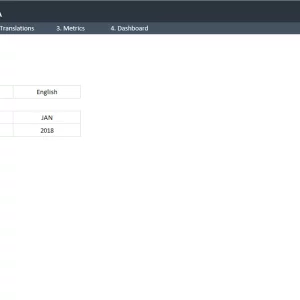 Organizational Chart KPI Template - Settings