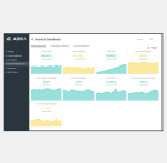 Financial KPI Dashboard Template - Cover