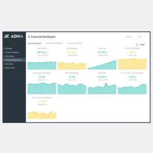 Financial KPI Dashboard Template - Cover