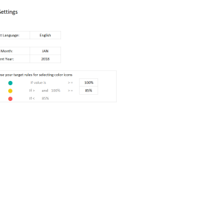 Financial KPI Dashboard Template - Settings