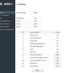 Financial Metrics Dashboard Template - Settings