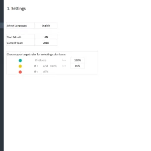 KPI Dashboard Excel Template - Settings