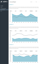 Annual Report Excel Template