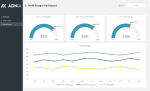 Profit Margin Dashboard Spreadsheet Template