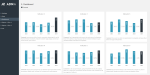 Yearly Comparison Report Template - Dashboard