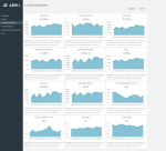 Annual Financial Report Template - Financial Dashboard - Month