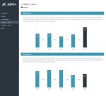 Yearly Comparison Report Template - Report View 1