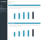 Yearly Financial Comparison Report Template - Yearly Financial Report 1