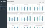 Annual Financial Report Template - Financial Dashboard - Quarter