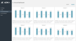 Annual Report Template - Dashboard - Quarter