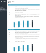 Yearly Financial Comparison Report Template - Yearly Financial Report 2