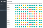 KPI Dashboard Excel Template - Status View