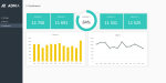 Dashboard Design Layout Template II - Dashboard