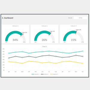 Dashboard Design Layout Template III - Cover