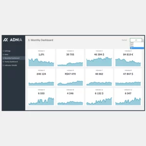 Dashboard Excel Template