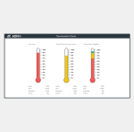 Excel Thermometer Chart Template